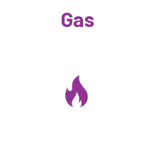 Gas-chart