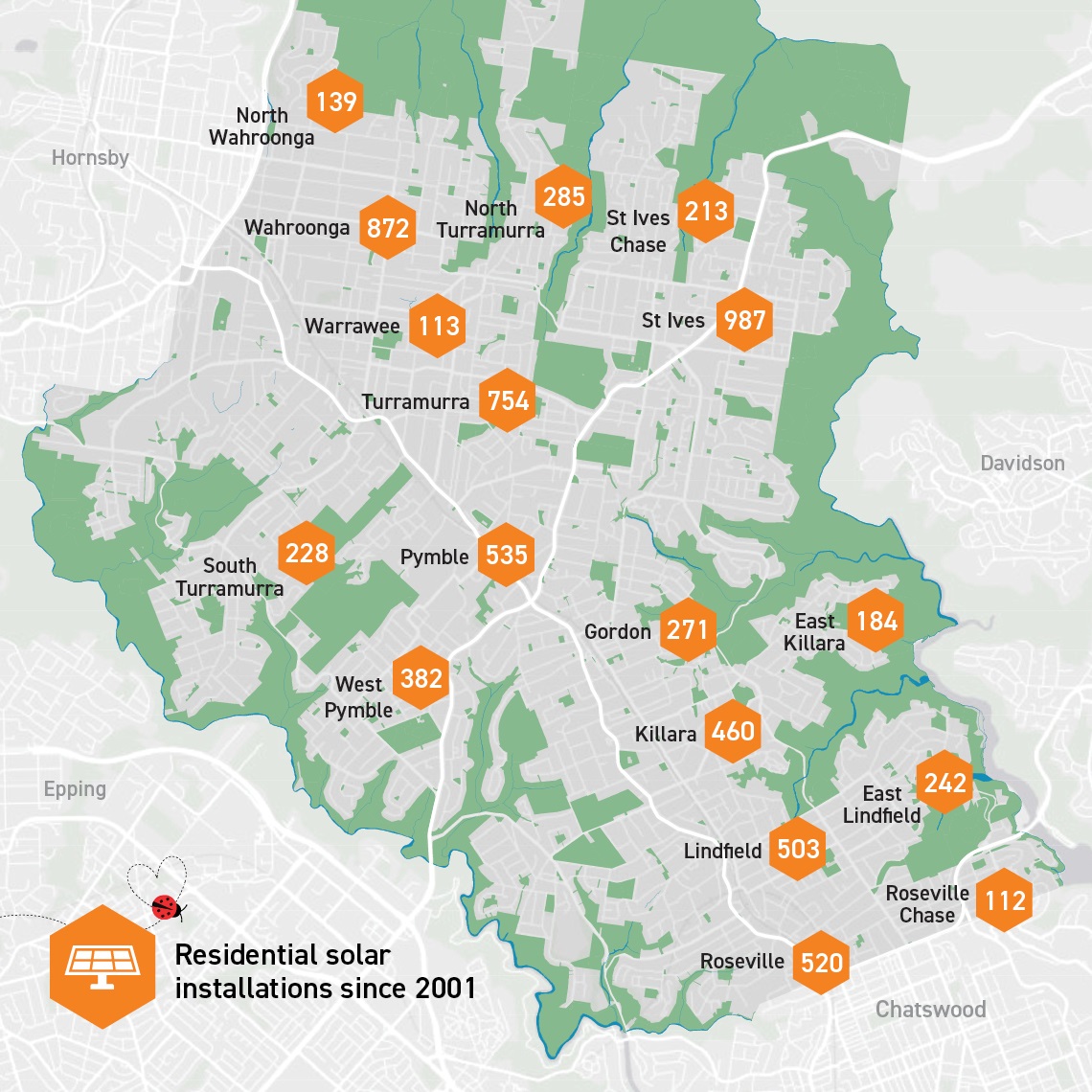 LGA_KMC_residential solar installations_final.jpg