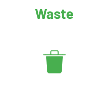 Waste-chart